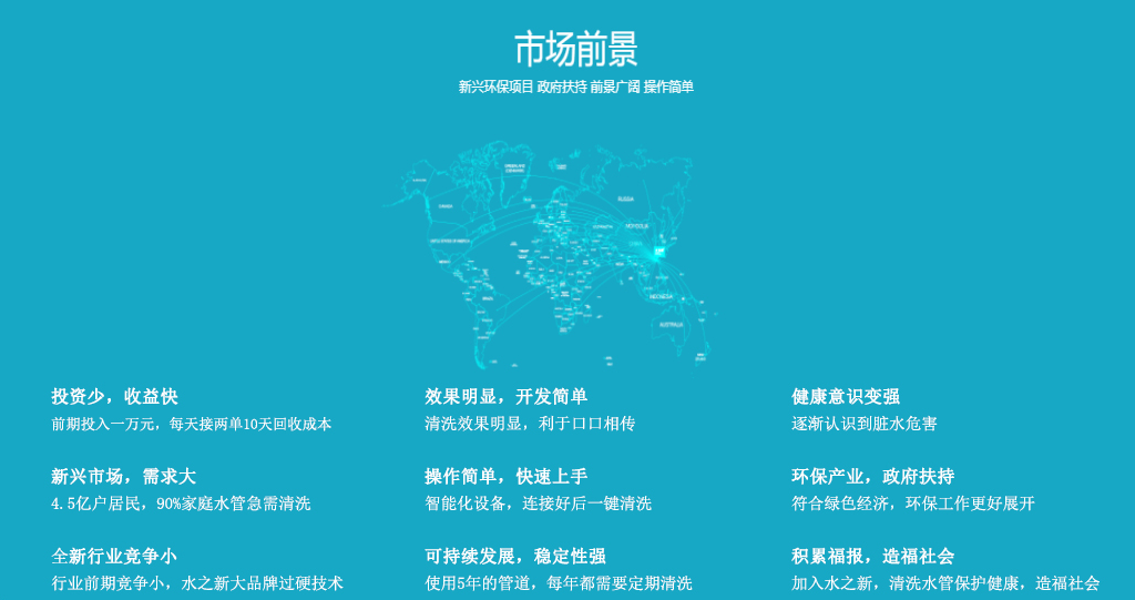清洗空调