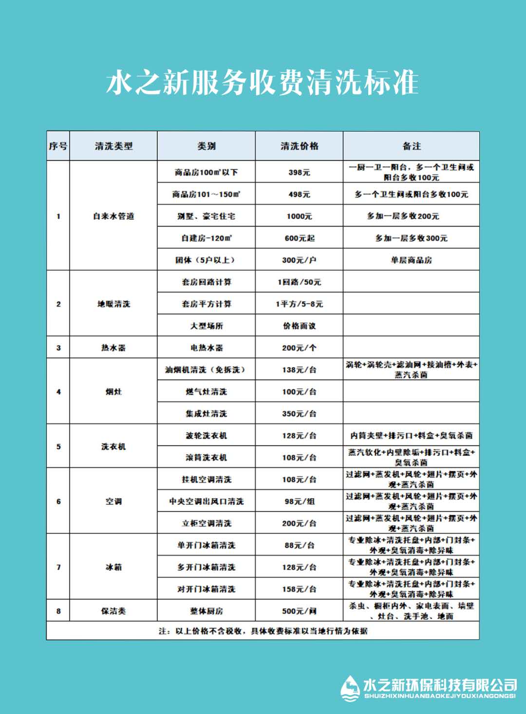 水管家电清洗这行怎么样